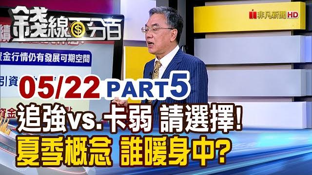 《追強vs.卡弱 請選擇! 夏季概念股誰暖身中?》【錢線百分百】20250522-5│非凡財經新聞│ 《追強vs.卡弱 請選擇! 夏季概念股誰暖身中?》【錢線百分百】20250522-5│非凡財經新聞│