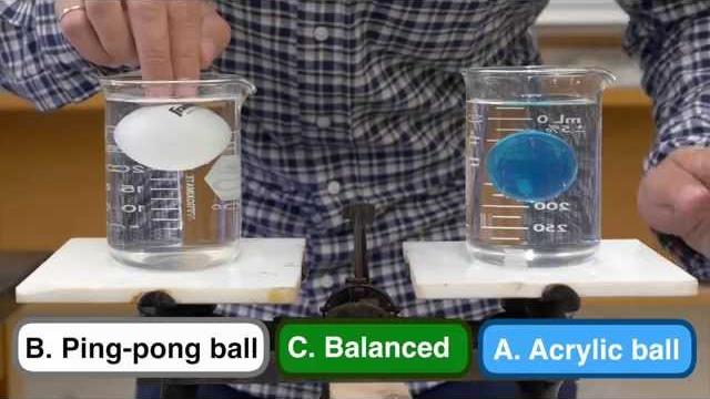 Explained: beaker ball balance problem Explained: beaker ball balance problem