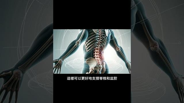Iap呼吸法 Iap呼吸法