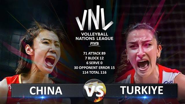 China vs turkiye | women's vnl 2025 China vs turkiye | women's vnl 2025