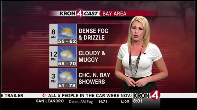News blooper - weather girl nipple News blooper - weather girl nipple