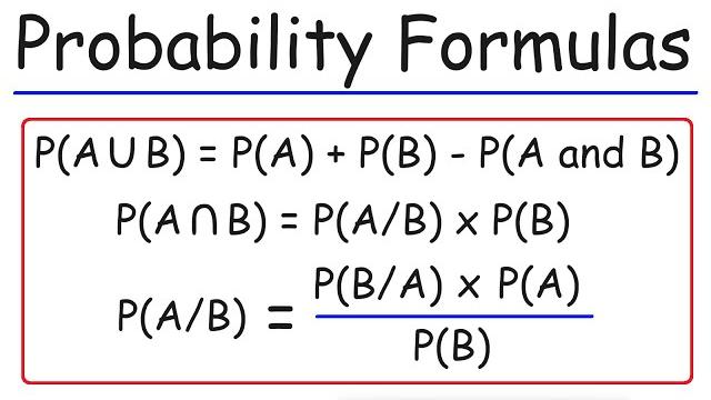 Probability formulas, symbols & notations - marginal, joint, & conditional probabilities Probability formulas, symbols & notations - marginal, joint, & conditional probabilities