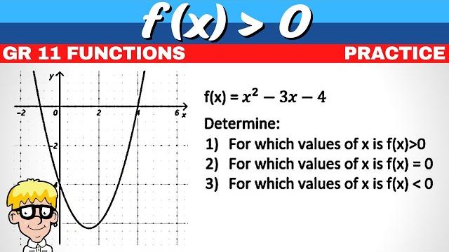 F(x) bigger than 0 | grade 11 functions F(x) bigger than 0 | grade 11 functions