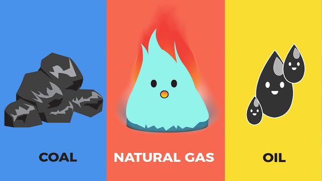 What is solar energy? What is solar energy?