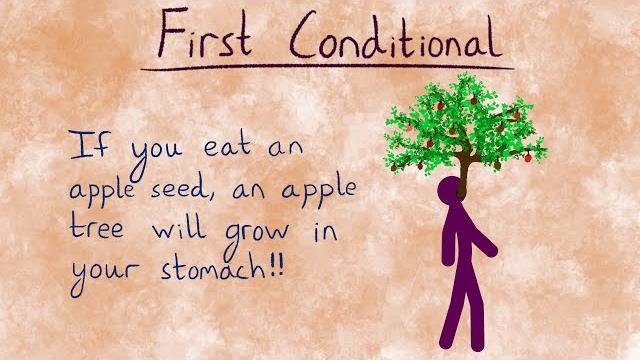 First conditional | english conditionals First conditional | english conditionals