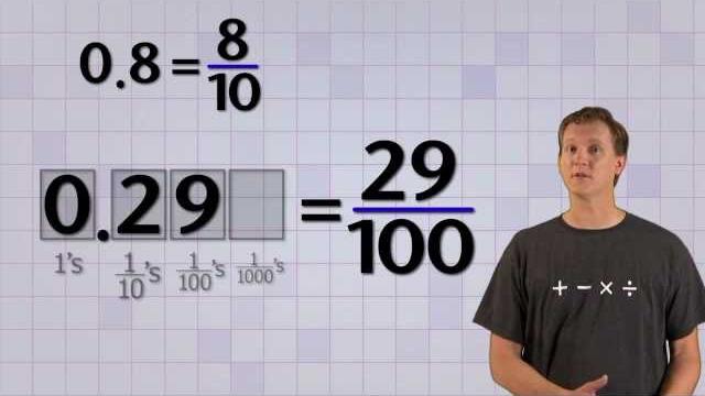 Math antics - converting base-10 fractions Math antics - converting base-10 fractions