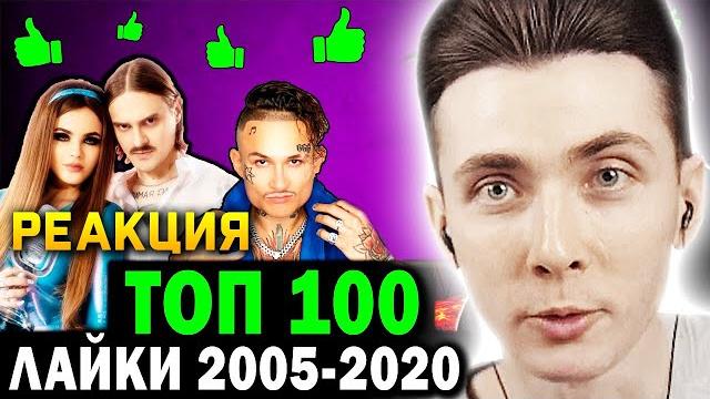 Хесус смотрит: топ 100 клипов по лайкам | лучшие песни 2005-2020 | patrick music | реакция Хесус смотрит: топ 100 клипов по лайкам | лучшие песни 2005-2020 | patrick music | реакция