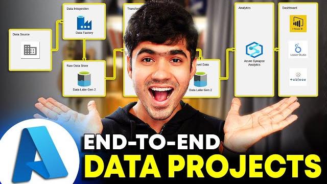 Olympic data analytics | azure end-to-end data engineering project Olympic data analytics | azure end-to-end data engineering project