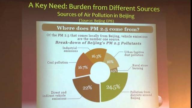 7/15/2015 - dsc - dan greenbaum, health effects inst. - health effects of air pollution 7/15/2015 - dsc - dan greenbaum, health effects inst. - health effects of air pollution