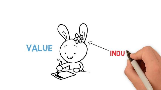 What are values? from your act auntie What are values? from your act auntie