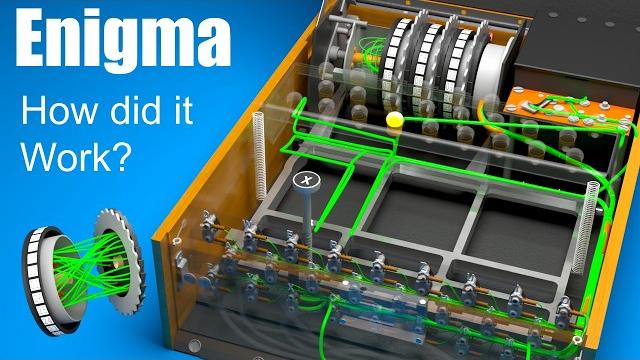 Как работала машина "энигма"? Как работала машина "энигма"?