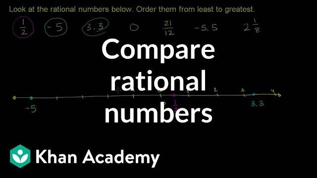Comparing rational numbers | 7th grade | khan academy Comparing rational numbers | 7th grade | khan academy
