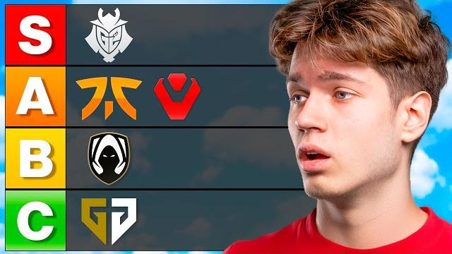 We made a tierlist for the vct masters toronto We made a tierlist for the vct masters toronto