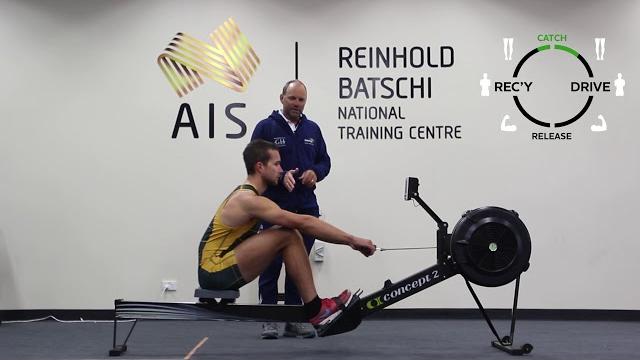 Ergo technique and foundations with andrew randell Ergo technique and foundations with andrew randell