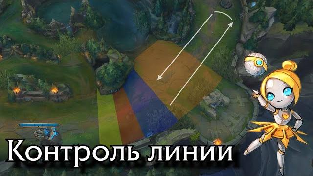 Основы контроля линии Основы контроля линии