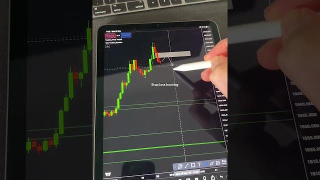 Xauusd gold technical analysis levels revealed Xauusd gold technical analysis levels revealed