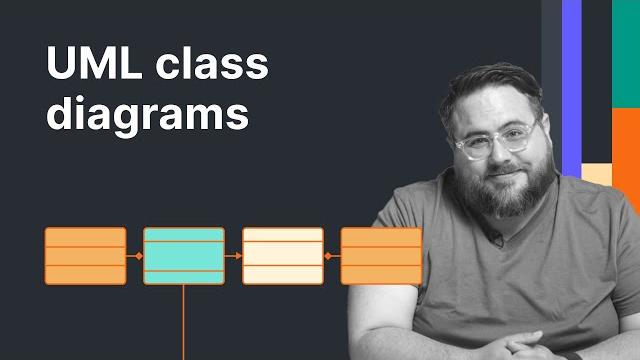 Uml class diagrams Uml class diagrams