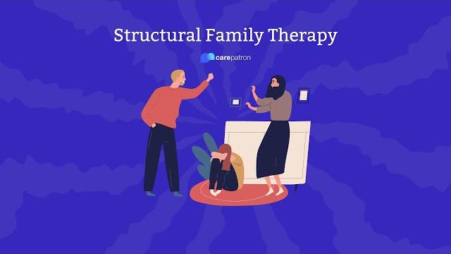 Structural family therapy Structural family therapy