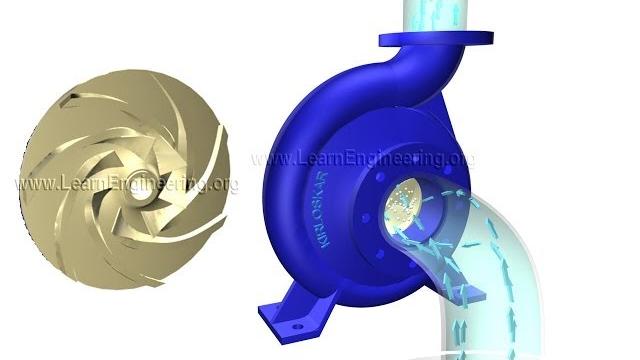 How does a centrifugal pump work ? How does a centrifugal pump work ?