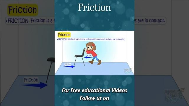 Friction | force of friction | friction and grip | concept & examples of friction | science #shorts Friction | force of friction | friction and grip | concept & examples of friction | science #shorts