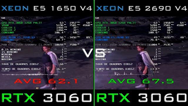 Xeon e5 1650 v4 vs xeon e5 2690 v4 Xeon e5 1650 v4 vs xeon e5 2690 v4