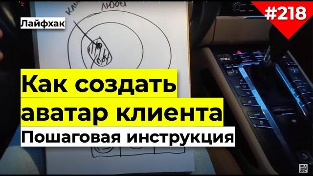 Аватар клиента | как составить портрет целевой аудитории инографика | пошаговая инструкция Аватар клиента | как составить портрет целевой аудитории инографика | пошаговая инструкция