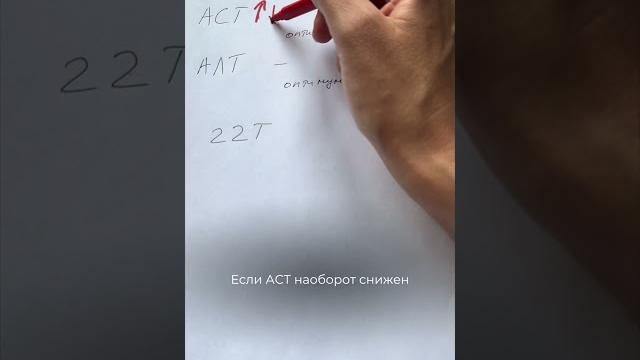 Повышение алт и аст — проблемы с печенью!?- ответ в комментариях #здоровье #печень #анализы Повышение алт и аст — проблемы с печенью!?- ответ в комментариях #здоровье #печень #анализы