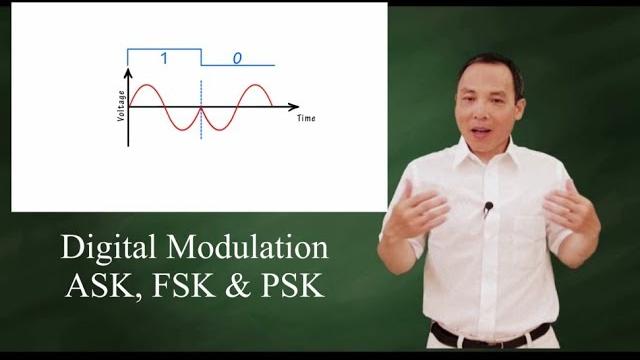 Digital modulation: ask, fsk, and psk Digital modulation: ask, fsk, and psk