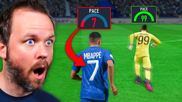 Fifa but player's speed = shirt number Fifa but player's speed = shirt number
