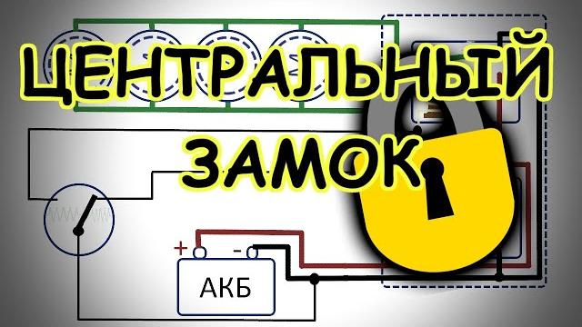 Как работает центральный замок. неисправности, ремонт. Как работает центральный замок. неисправности, ремонт.