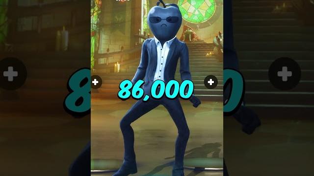 Top 10 rarest exclusive skins in fortnite Top 10 rarest exclusive skins in fortnite