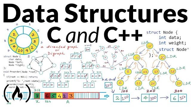 Data structures - full course using c and c++ Data structures - full course using c and c++