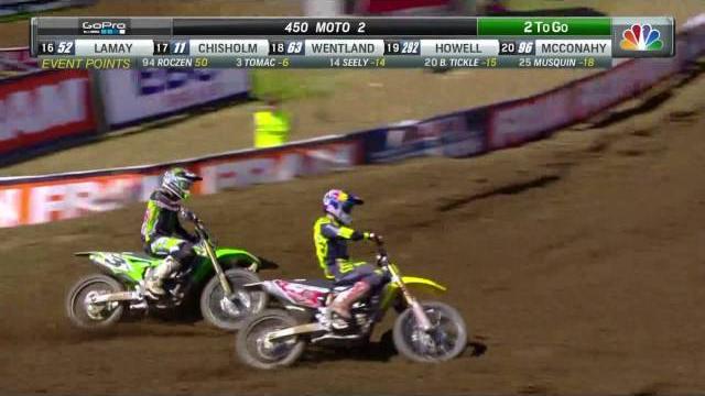 Tennessee 450 moto 2: roczen & tomac's epic battle Tennessee 450 moto 2: roczen & tomac's epic battle