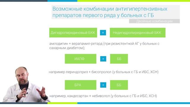 Урок 18. комбинации препаратов при лечении гб! Урок 18. комбинации препаратов при лечении гб!