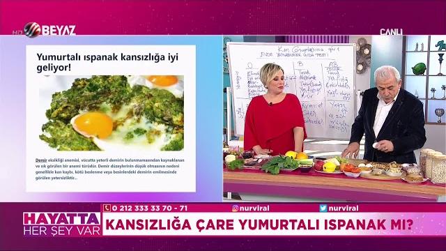 Üstünde tarih yazan yumurtalar zararlı mı? Üstünde tarih yazan yumurtalar zararlı mı?