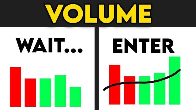 Why you need to be using volume when trading Why you need to be using volume when trading