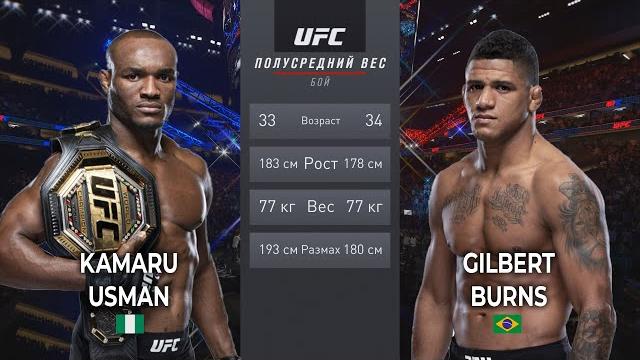 Камару усман vs гилберт бернс бой в ufc / ufc 258 Камару усман vs гилберт бернс бой в ufc / ufc 258