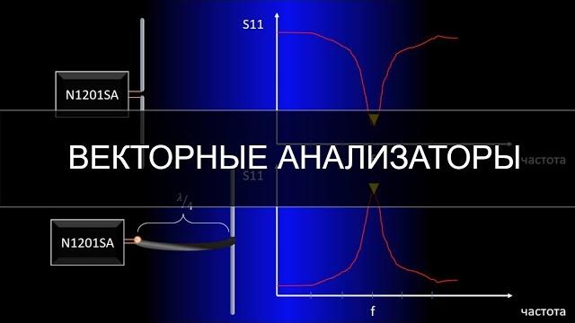 Векторные анализаторы электрических цепей, антенные, многоканальные, одноканальные, n1201sa Векторные анализаторы электрических цепей, антенные, многоканальные, одноканальные, n1201sa
