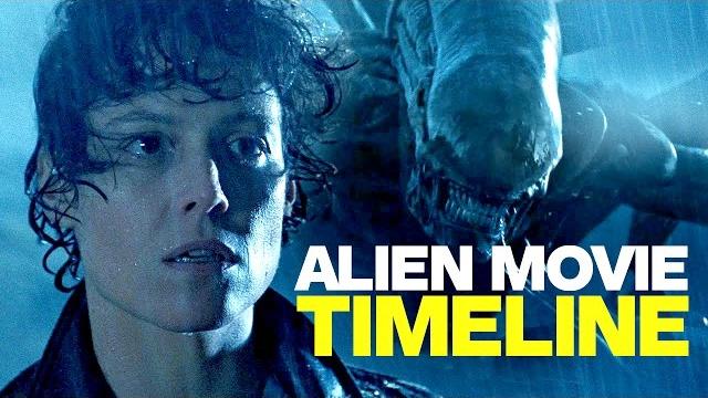 The alien timeline in chronological order The alien timeline in chronological order