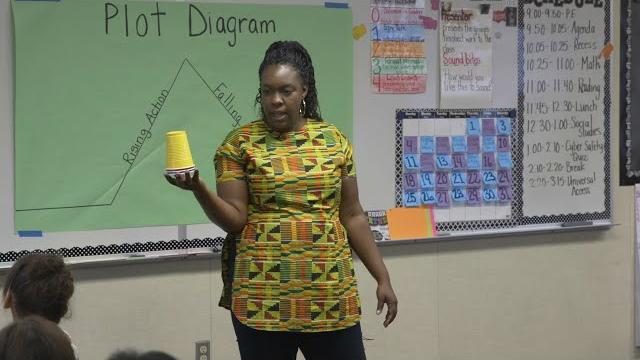 Teaching procedures, routines, and rules during the first week of school in fourth grade Teaching procedures, routines, and rules during the first week of school in fourth grade