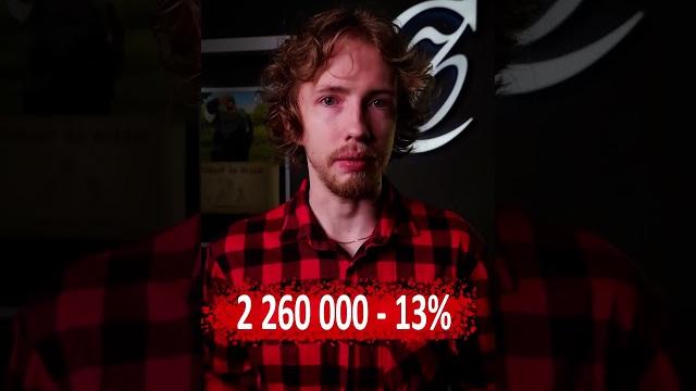 Как считать ндфл? Как считать ндфл?
