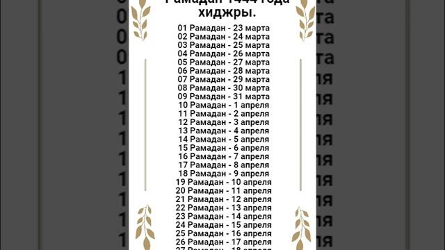 1 марта 2025 г. - это 1 рамадан 1446 года. (читайте описание. на видео информация устаревшая) 1 марта 2025 г. - это 1 рамадан 1446 года. (читайте описание. на видео информация устаревшая)