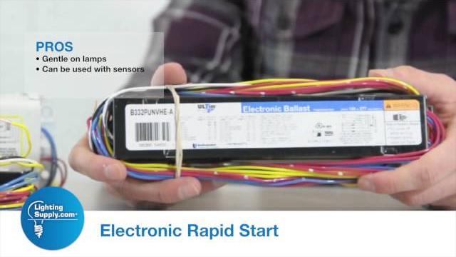 Fluorescent ballasts overview Fluorescent ballasts overview