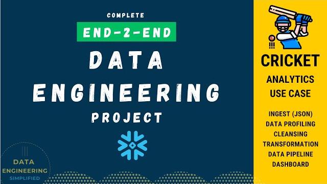 End to end data engineering project using snowflake | real cricket analytics use case End to end data engineering project using snowflake | real cricket analytics use case
