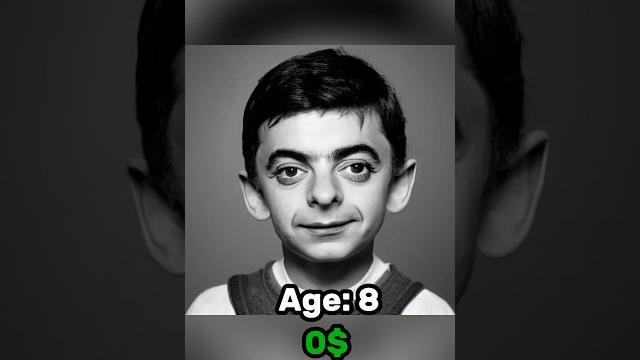 The evolution of mrbean #shorts #memes The evolution of mrbean #shorts #memes