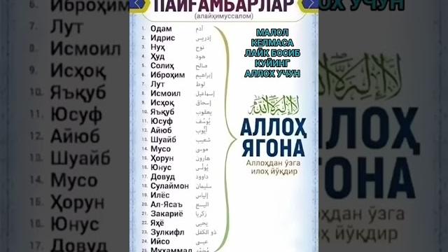9 апреля 2025 г. 9 апреля 2025 г.