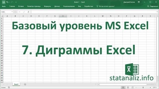 Урок 7. диаграммы в excel для начинающих Урок 7. диаграммы в excel для начинающих