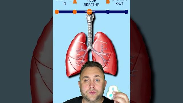 Healthy lungs test Healthy lungs test