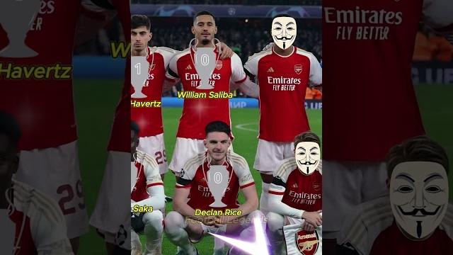 Arsenal 6 - 0 lens | uefa champions league 2023 | bukayo saka, martin odegaard, kai havertz Arsenal 6 - 0 lens | uefa champions league 2023 | bukayo saka, martin odegaard, kai havertz