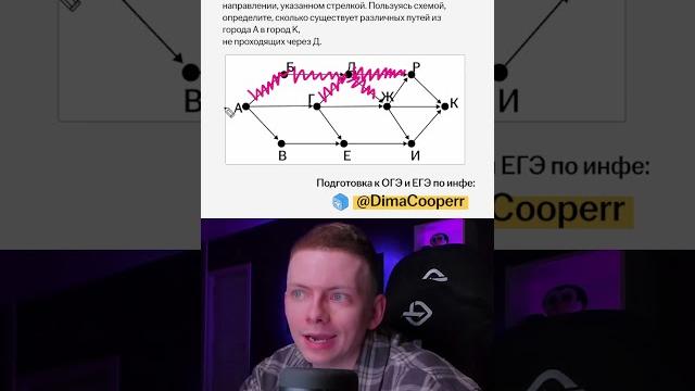 9 задание из огэ по информатике 9 задание из огэ по информатике